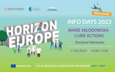 HORIZON EUROPE | Ημερίδα Ενημέρωσης για τη Δράση Διδακτορικά Δίκτυα των Marie Skłodowska-Curie Actions