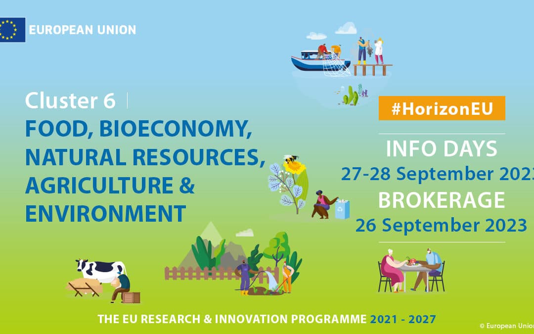 HORIZON EUROPE | Cluster 6 “Food, Bioeconomy, Natural Resources, Agriculture & Environment”: Ευρωπαϊκή εκδήλωση ενημέρωσης και δικτύωσης – Προκηρύξεις 2024