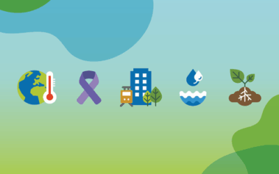 HORIZON EUROPE | EU Missions Info Days